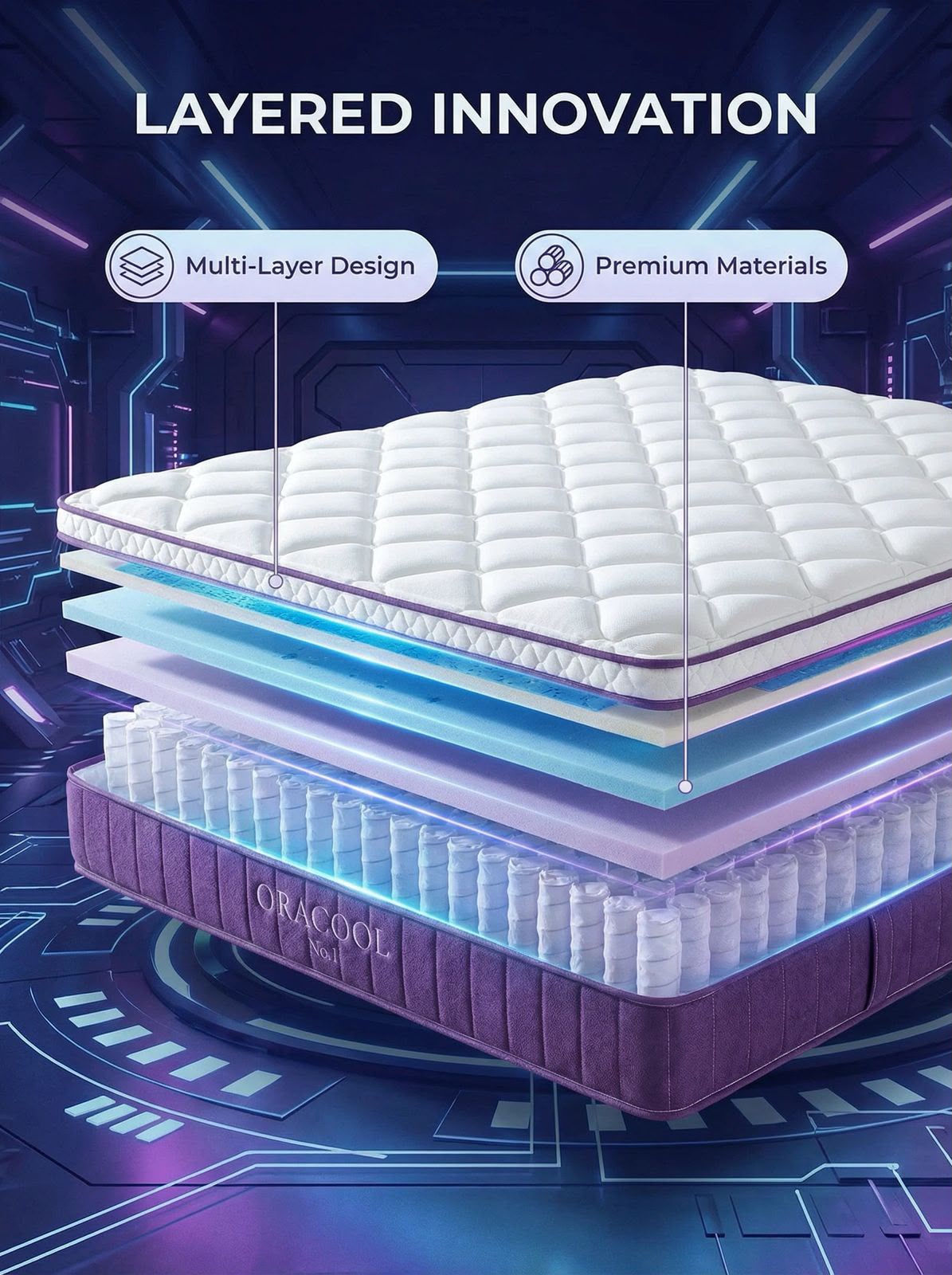 ORACOOL No.1 Hybrid Mattress in a Box - 28cm Deep 7-Zone Pocket Spring, Medium