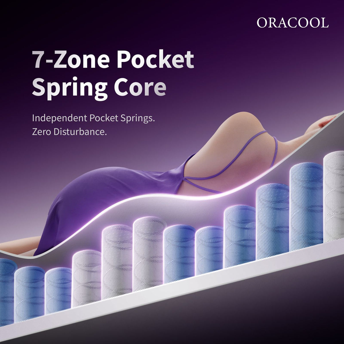 ORACOOL No.1 Hybrid Mattress in a Box - 28cm Deep 7-Zone Pocket Spring, Medium