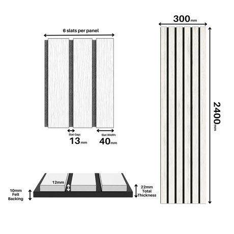 Coloured Acoustic Wide Slat Wall Panels - 3 sided -240cm x 30cm (2 pack)