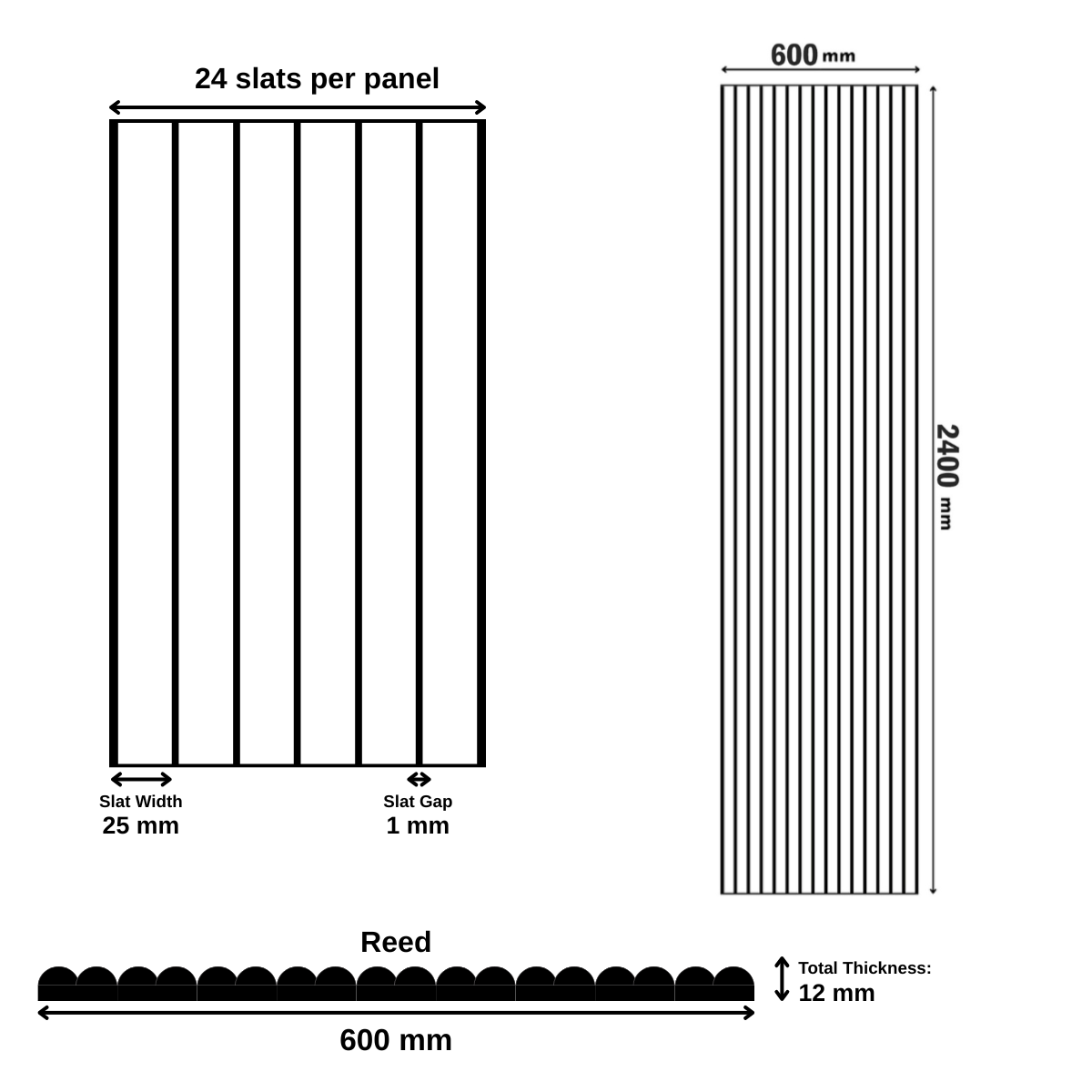 Flexible Wall Panels - 240cm x 60cm (2 pack)