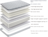 2000 Pocket Spring Mattress in a Box - 23cm Deep Medium Firm