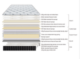 Gel Memory Foam 2000 Pocket Spring Mattress in a Box - 35cm Deep Medium Firm