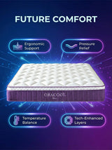 ORACOOL No.1 Hybrid Mattress in a Box - 28cm Deep 7-Zone Pocket Spring, Medium