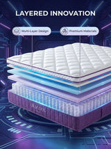 ORACOOL No.1 Hybrid Mattress in a Box - 28cm Deep 7-Zone Pocket Spring, Medium